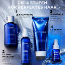 DAS HAARPFLEGE SET, die Stärke perfekten Haares.