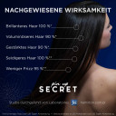 DAS HAARPFLEGE SET, die Stärke perfekten Haares.